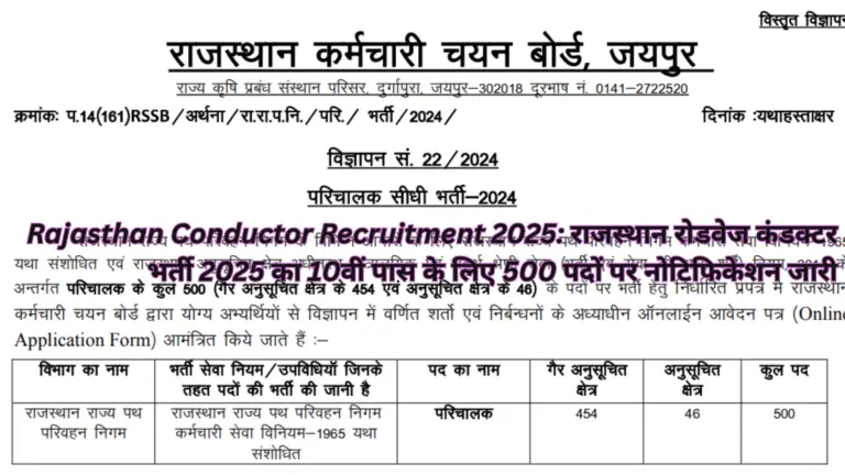 Rajasthan Conductor Recruitment 2025
